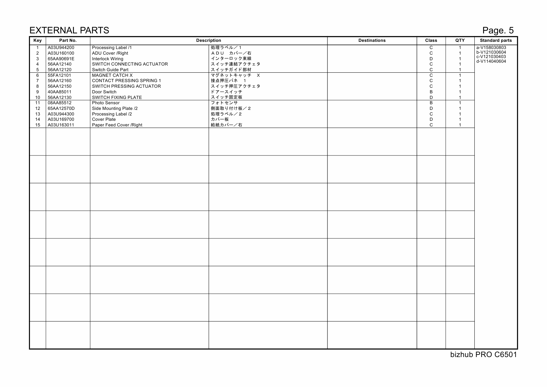 Konica-Minolta bizhub-PRO C6501 Parts Manual-5